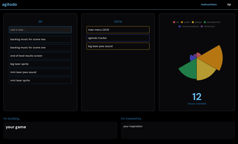 agitodo — beta release