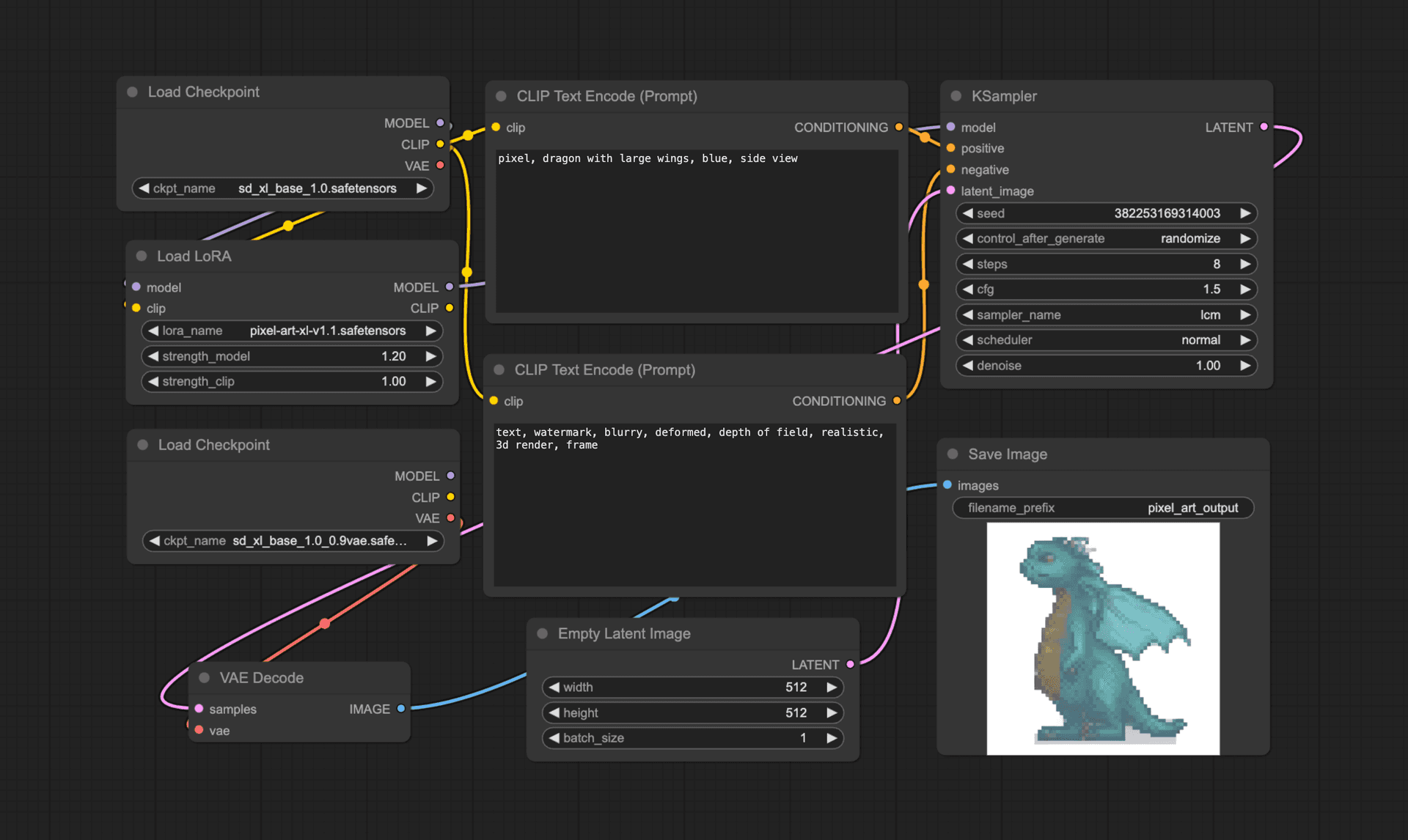 The interface of ComfyUI with this workflow loaded