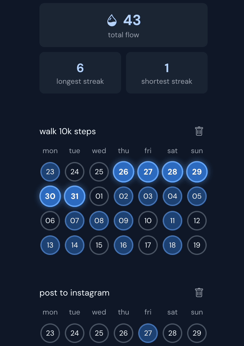 flow: minimalist habit tracker